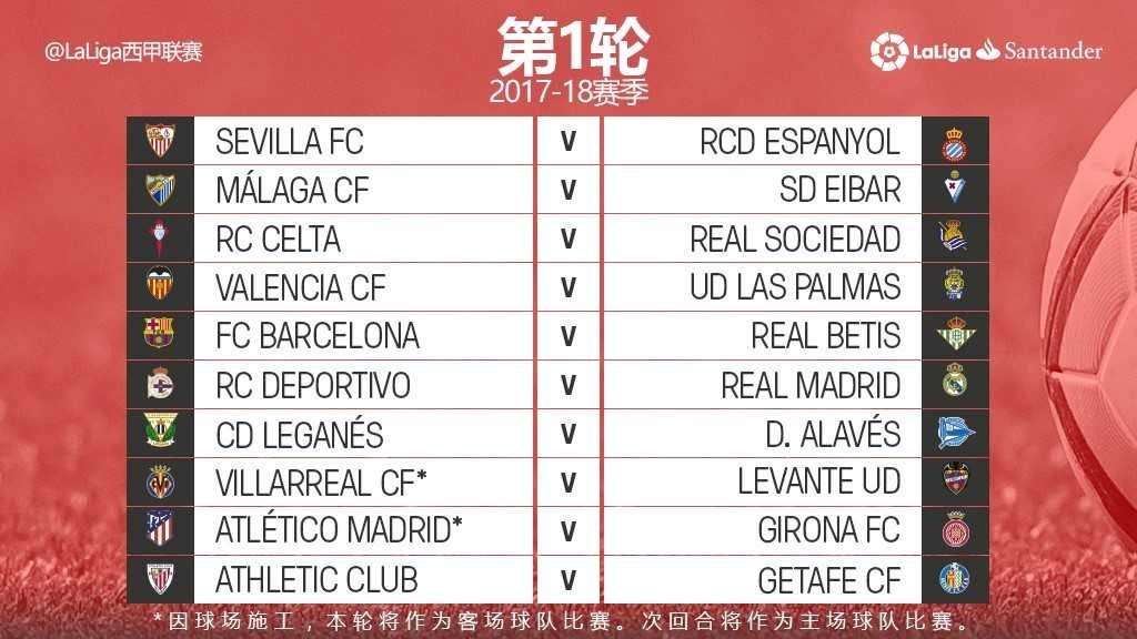 王博的故事 王博的故事